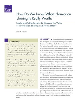 cover image of How Do We Know What Information Sharing Is Really Worth?